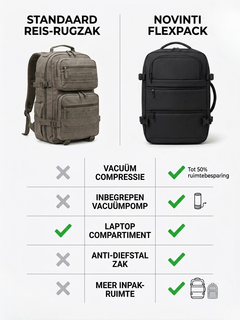 Novinti FlexPack